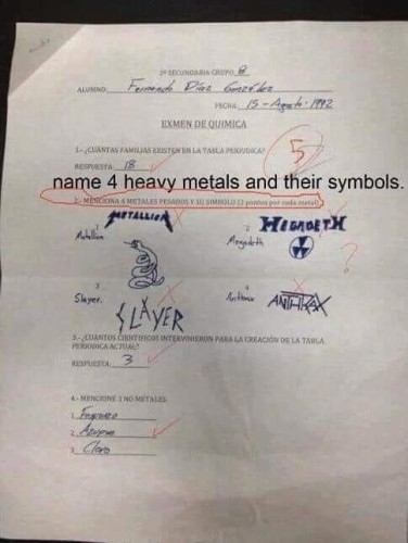 Praca egzaminacyjna z chemii z humorystycznymi odpowiedziami uczniów zastępującymi symbole chemiczne nazw i logo zespołów heavy metalowych (Metallica, Megadeth, Slayer, Anthrax). Oznaczony słabą oceną 5.