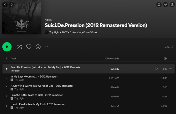Zrzut ekranu płyty zespołu Thy Light o nazwie "Suici.De.Pression" z tytulami: Suici.De.Pression (Introduction to my End), In my Last Mourning, A Crawling Worm in a World of Lies, I am the Bitter Taste of Gall, ...and Finally Reach My End.