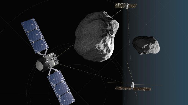 Illustration der Hera-Mission mit CubeSats: Der Orbiter Hera (links) ist via Inter-Satelliten-Link mit seinen beiden CubeSats, Juventas and Milani, verbunden. Auf Juventas befindet sich das Gravimeter GRASS. Credit: ESA/Science Office