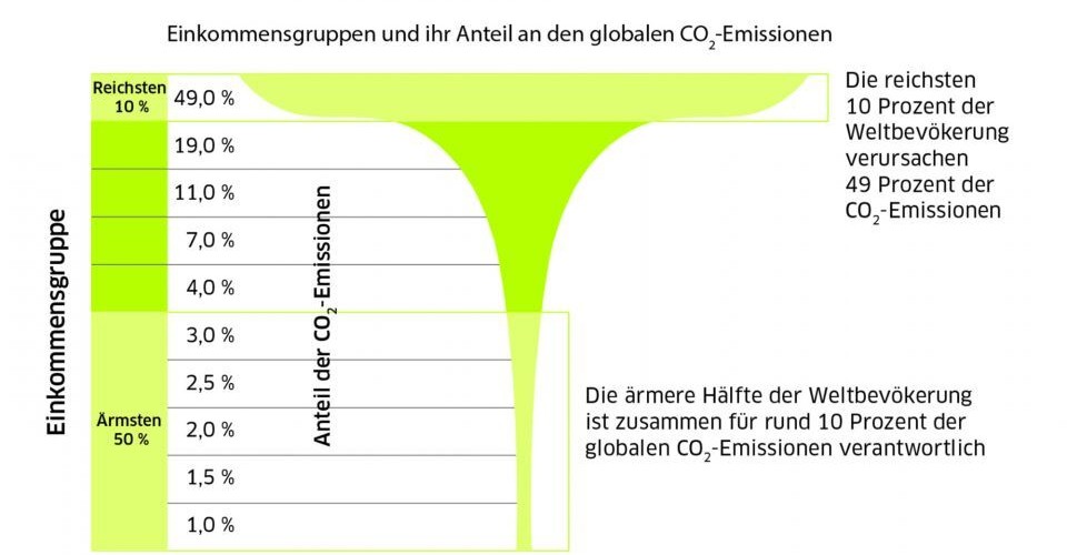 @vanMerlen@social.anoxinon.de