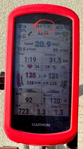 Zbliżenie komputera rowerowego Garmin wyświetlającego różne wskaźniki, takie jak prędkość, dystans, czas, tętno, podjazd i temperatura.