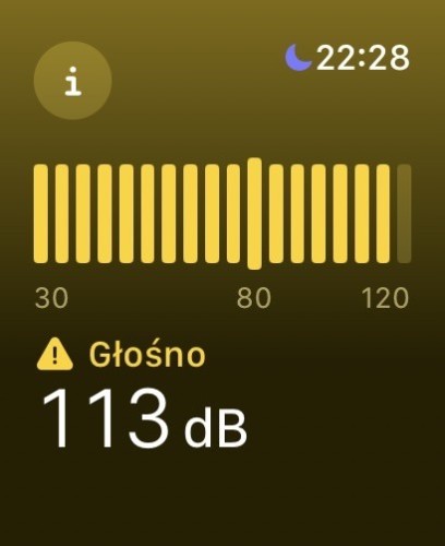 Zrzut ekranu aplikacji miernika decybeli pokazujący poziom hałasu 113 dB, z ostrzeżeniem, że jest głośno ("Głośno" po polsku). Godzina to 22:28 i jest ikona półksiężyca
