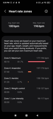 Screenshot z aplikacji z pomiarami tętna.
Średnie tętno 180 bpm. Maksymalne tętno 196 bpm, które jest maksymalnym możliwym pomiarem.

Tekst w aplikacji:
Avg. heart rate 180 bpm
Max. heart rate 196 bpm

Zone 5: Maximum 177-196 bpm 40:10 81.7%
Zone 4: Anaerobic 157-176 bpm 07:40 15.6%
Zone 3: Aerobic 138-156 bpm 1:20 2.7%
